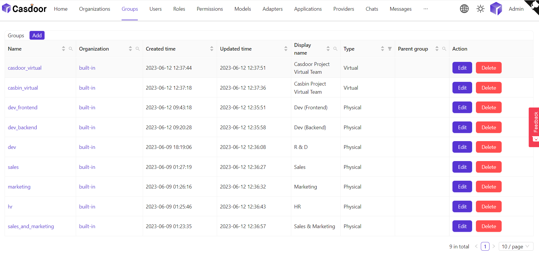 グループリスト